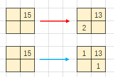 4-P_mode.png