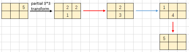 4-P_pattern2.png