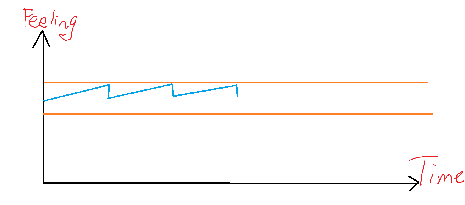 心流3.png