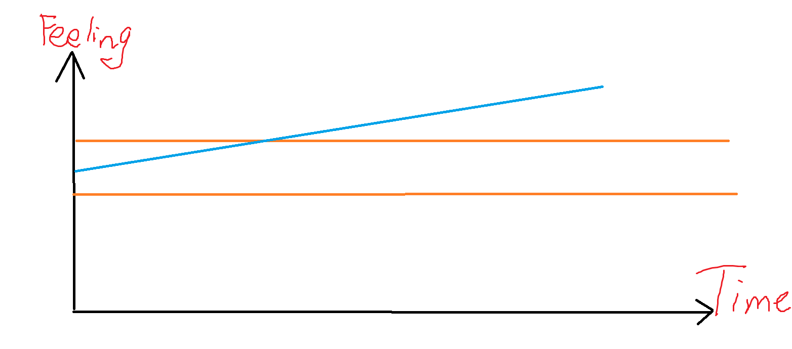 心流2.png
