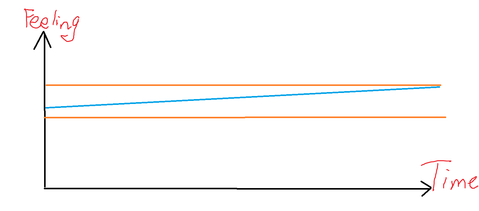 心流5.png