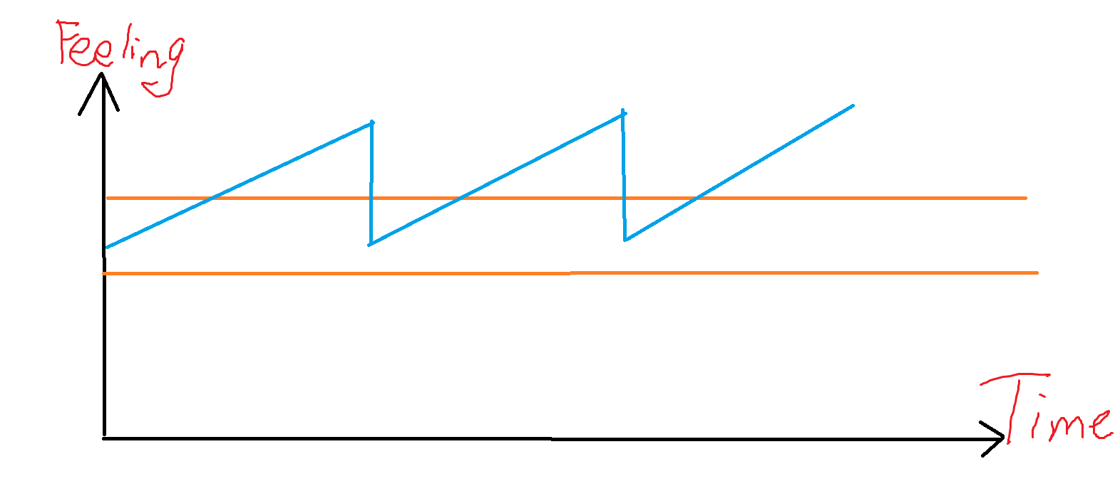 心流4.png