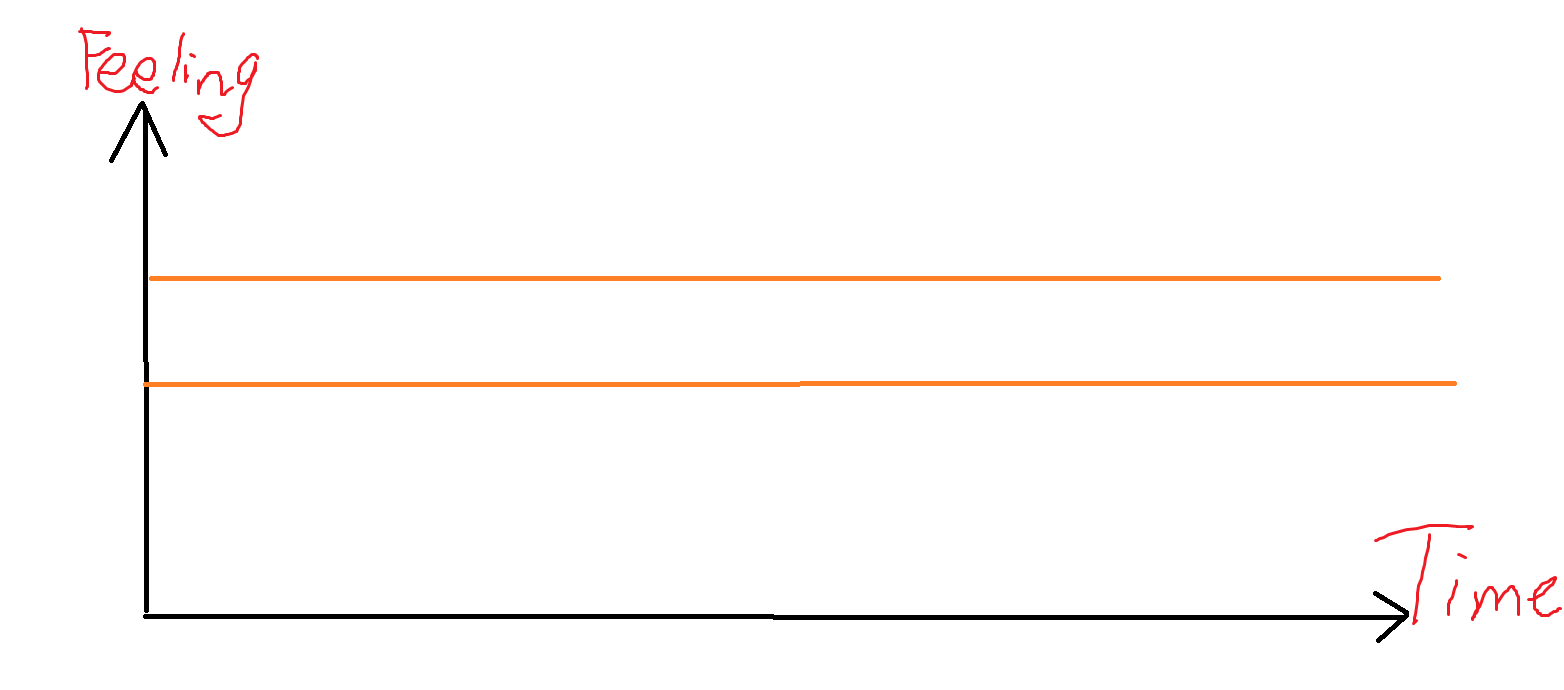 心流1.png