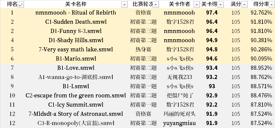RP-3.png