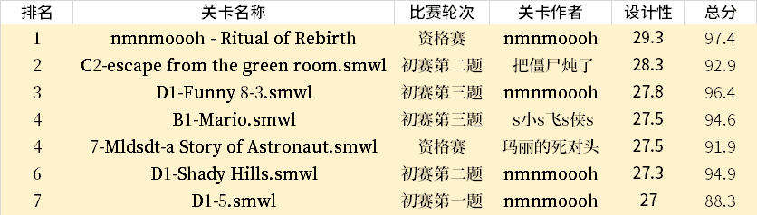 RP-6.png