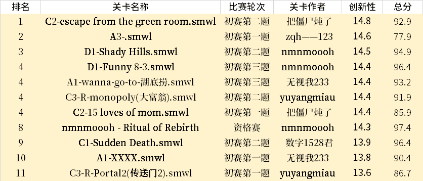 RP-5.png