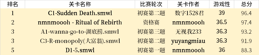 RP-7.png