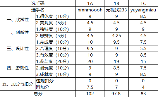 QQ截图20200804214947.png