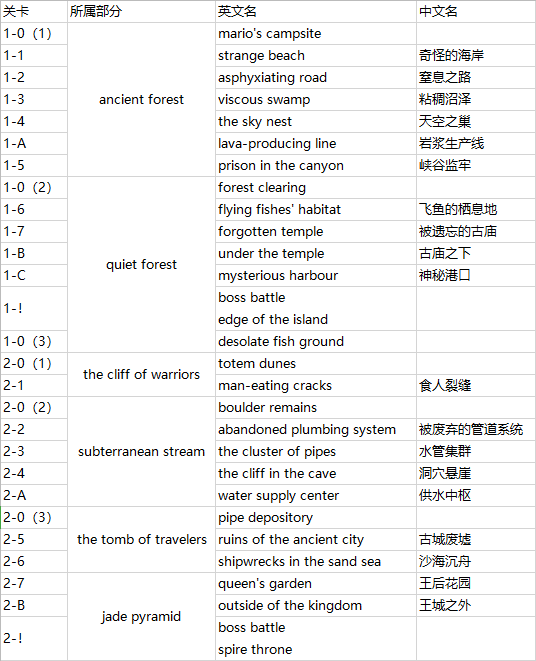 表.png
