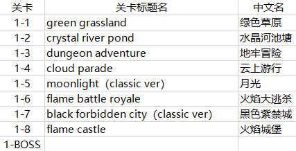 QQ截图20201115142405.png