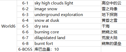 QQ截图20201220150526.png