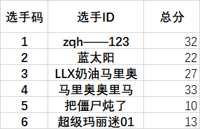 QQ图片20210403215555.png