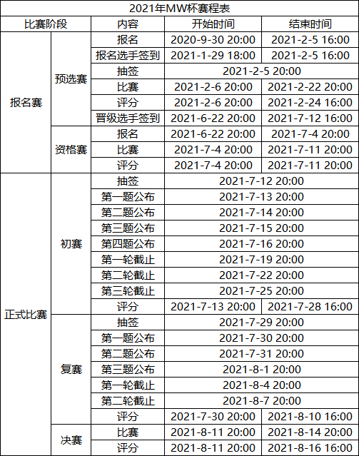 QQ截图20210711200514.png
