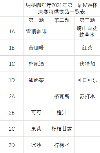 QQ图片20210811204908.png