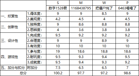 QQ截图20210815165558.png