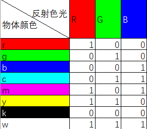 QQ图片20210825115320.png
