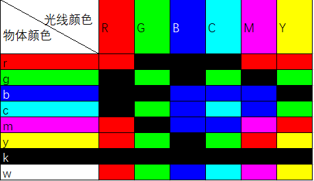 QQ图片20210825114903.png