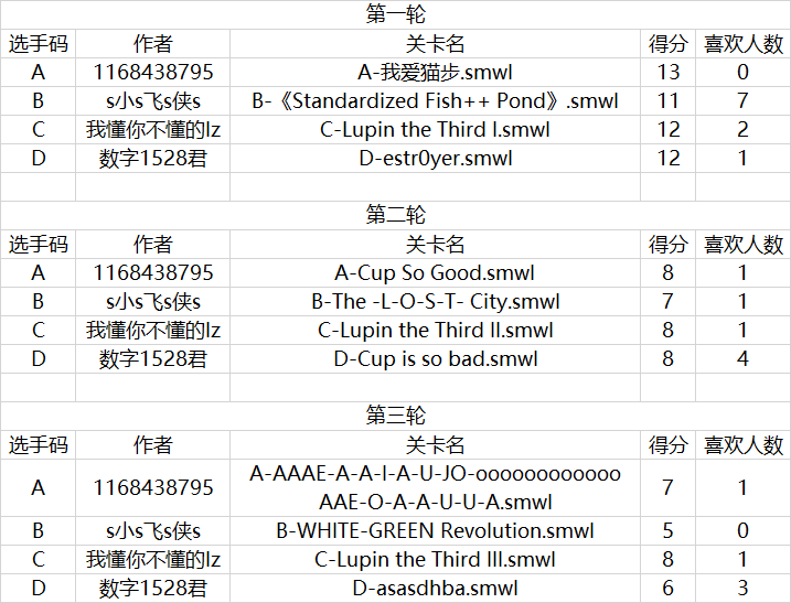 QQ图片20211007193707.png