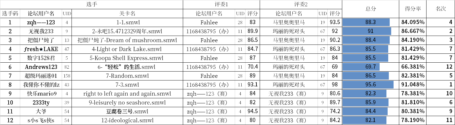 QQ图片20220209215354.png