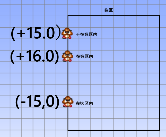 选取说明.png