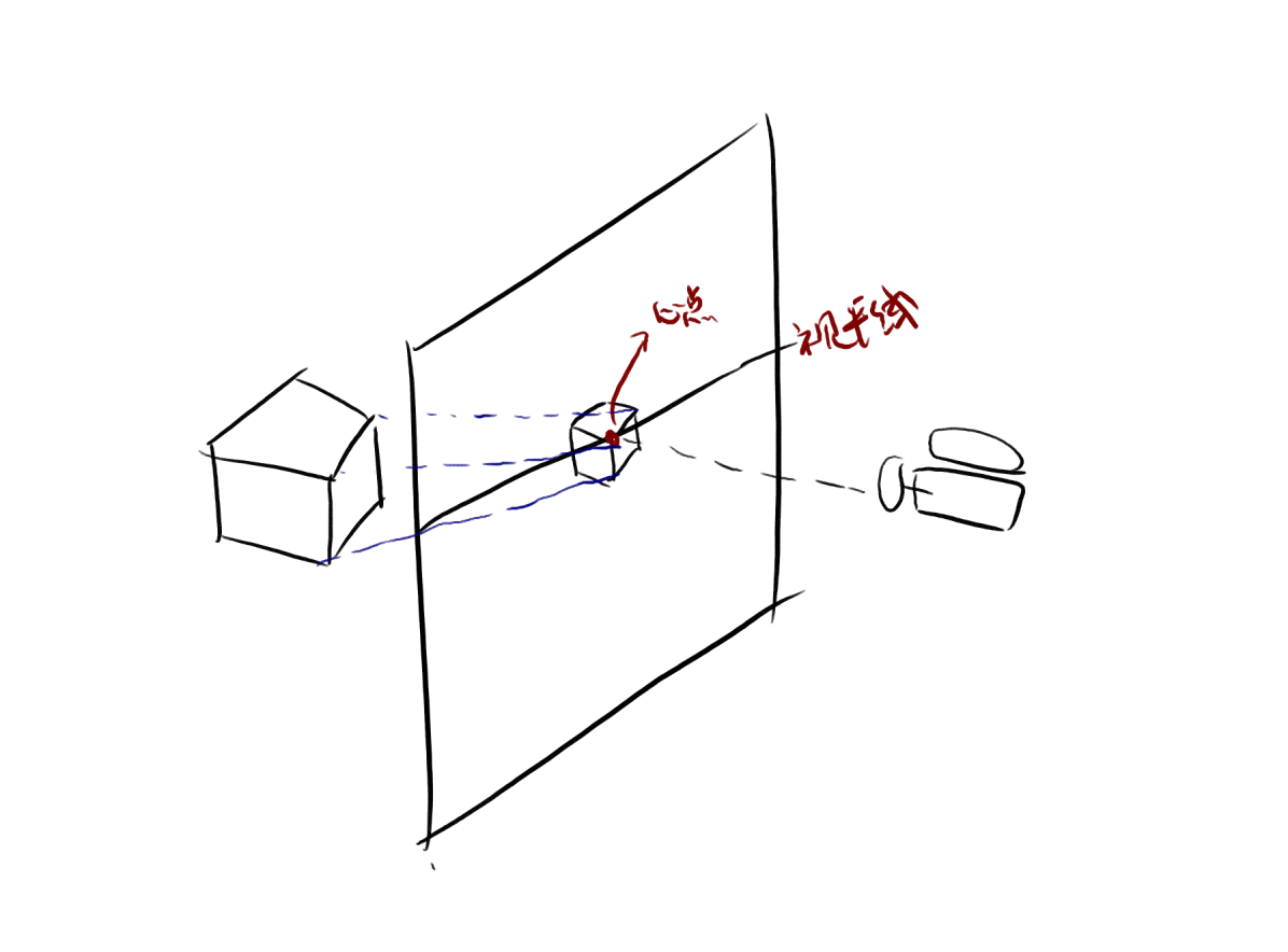 QQ图片20220305233911.png