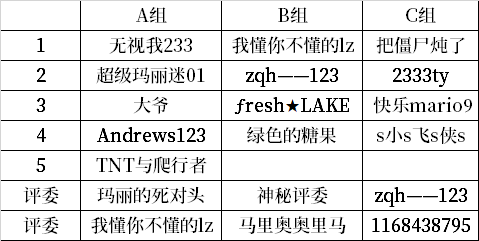 QQ图片20220714193407.png