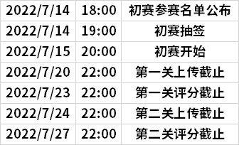 QQ图片20220715211504.png