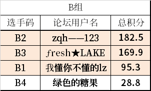 QQ图片20220728163655.png