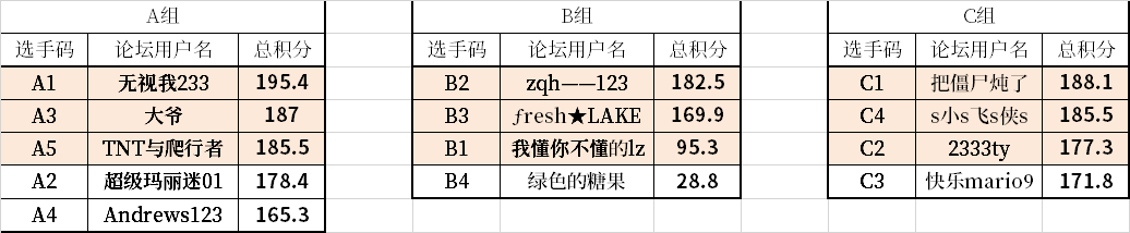 QQ图片20220728120021.png
