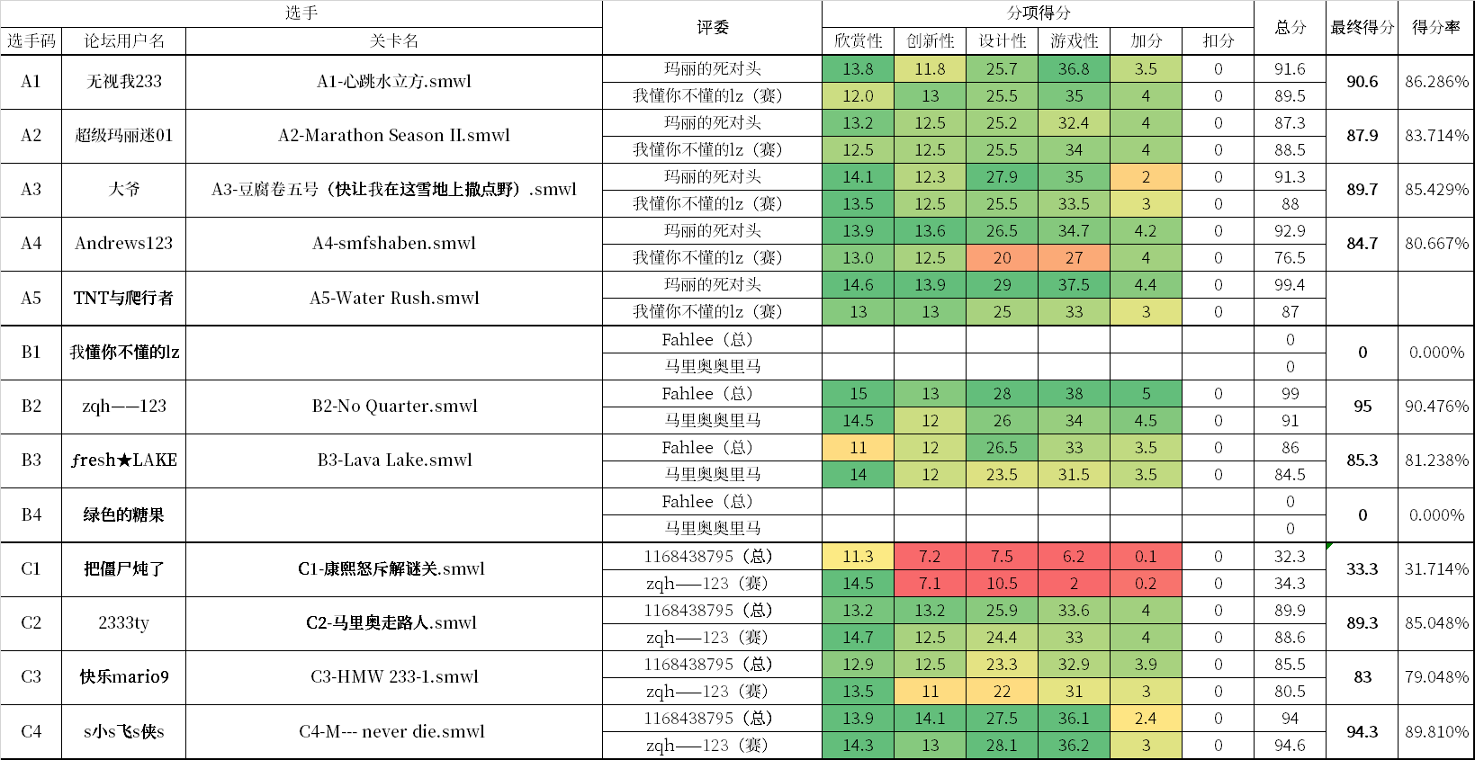 QQ图片20220728131618.png