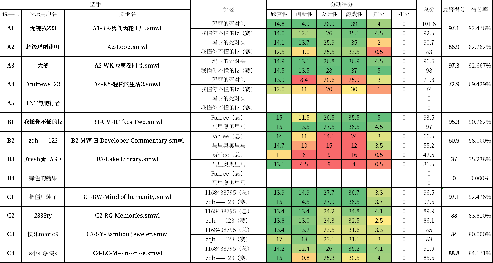 QQ图片20220728120015.png