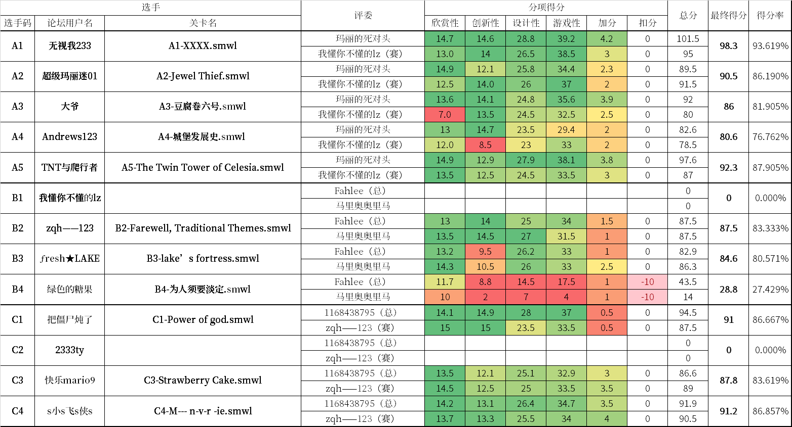 QQ图片20220728120011.png