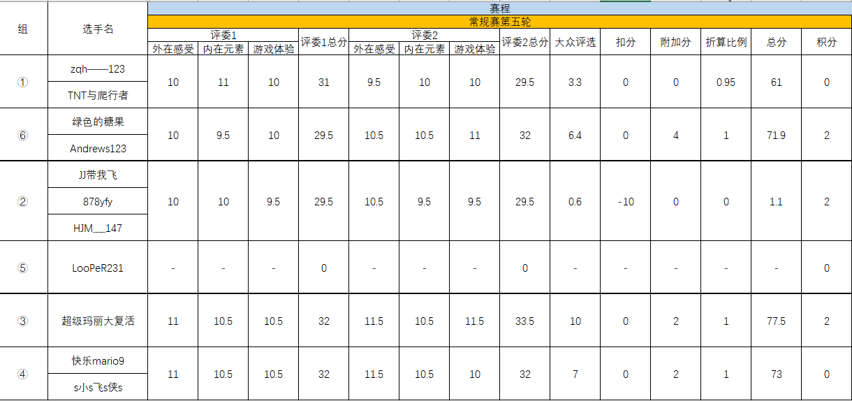 QQ图片20220807220644.png
