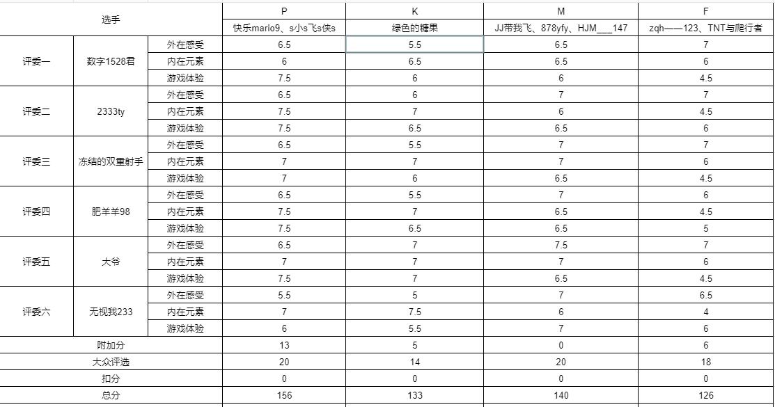 QQ图片20220815221201.jpg