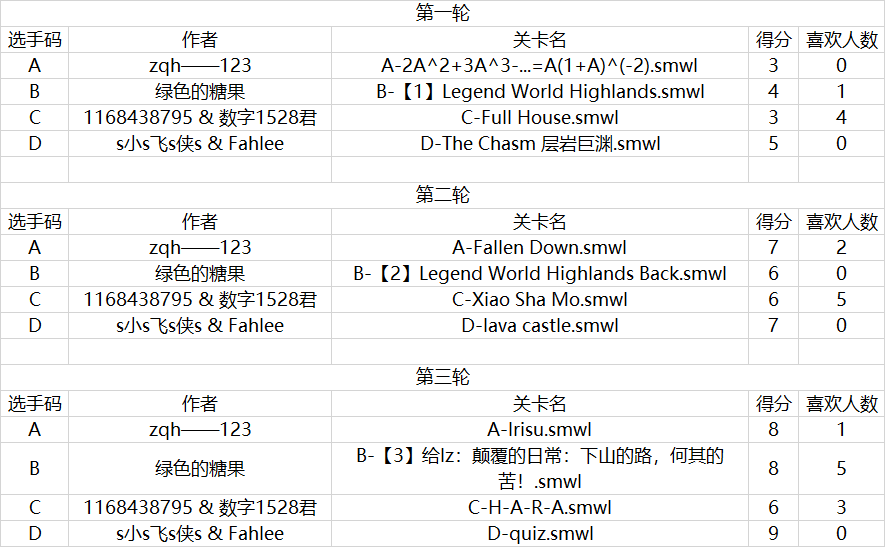 QQ图片20221006212603.png