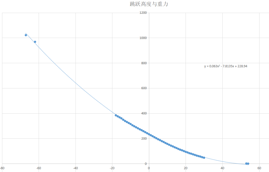 QQ截图20221231211632.png