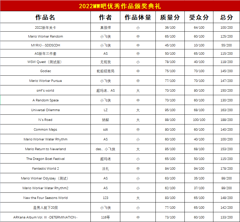 QQ截图20230206195110.png