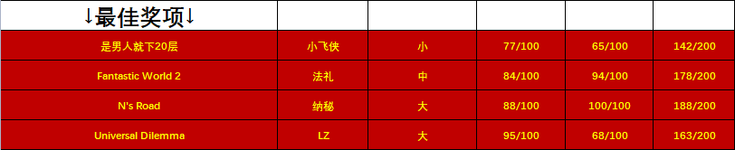 QQ截图20230206195148.png