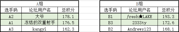 QQ截图20230731221511.png