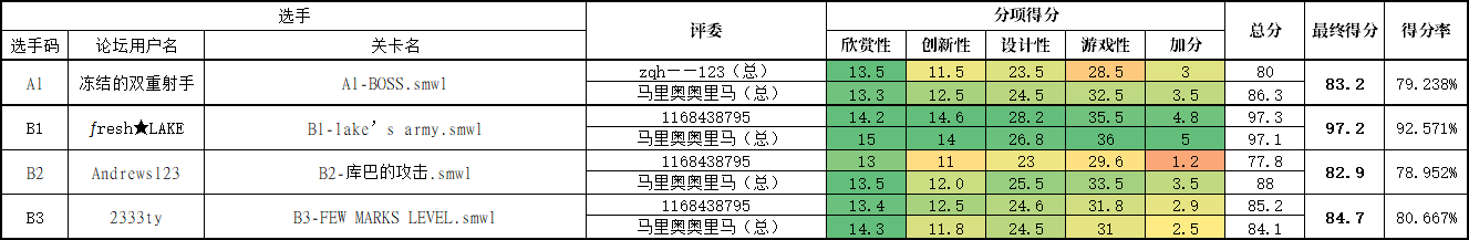QQ截图20230731221252.png