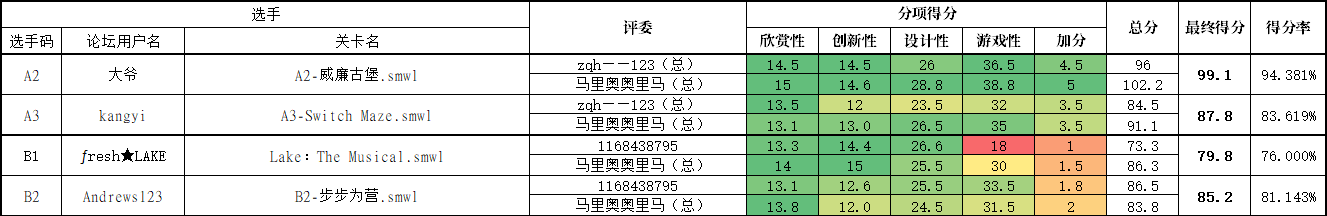 QQ截图20230731221215.png