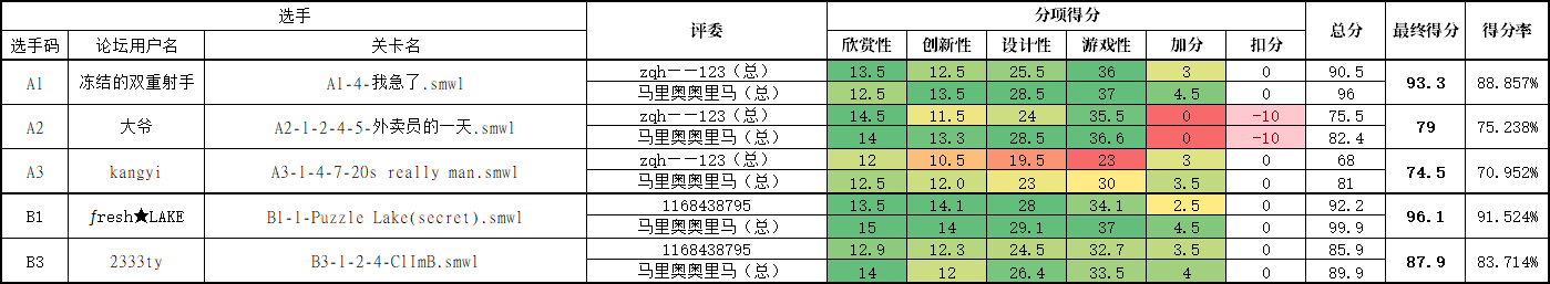 QQ截图20230731221235.png