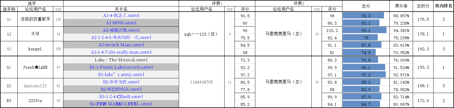 QQ截图20230731221136.png