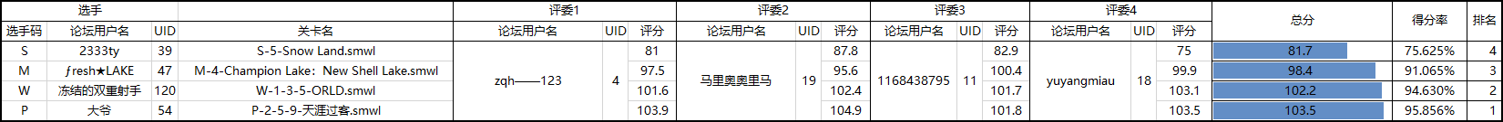 QQ截图20230811145536.png