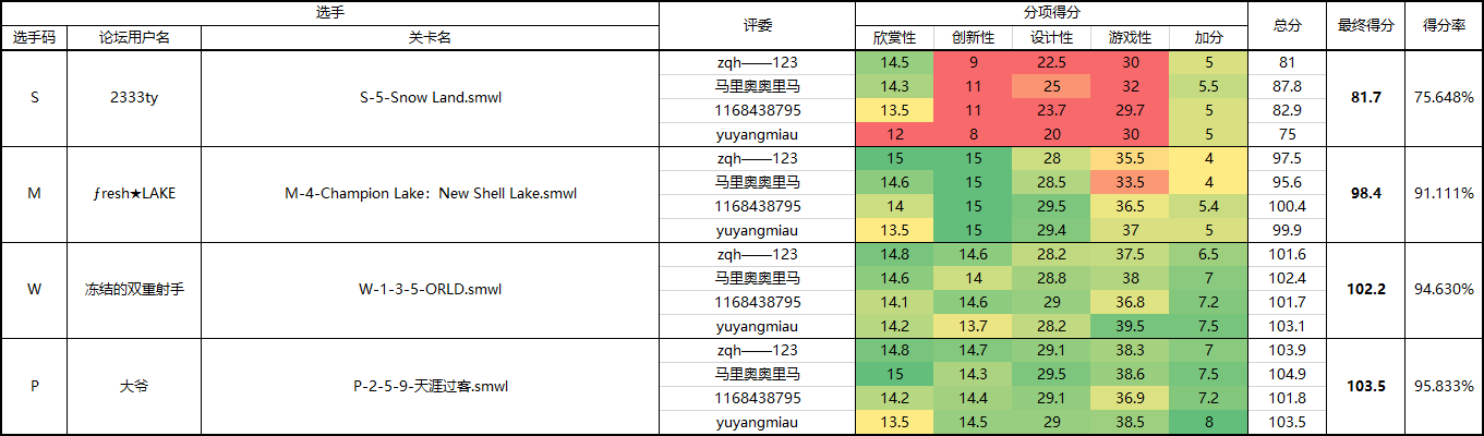 QQ截图20230811145547.png