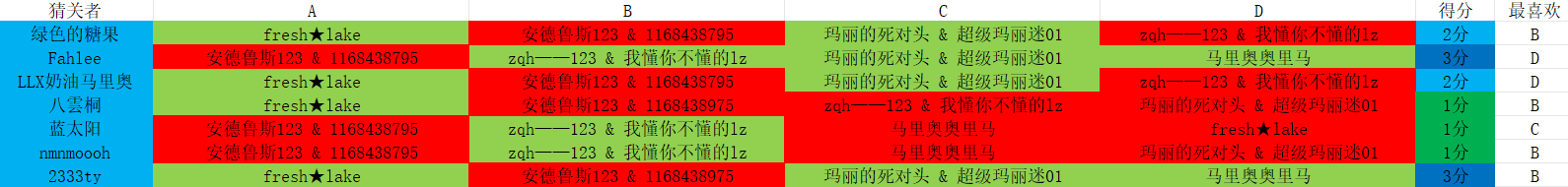 屏幕截图 2023-10-06 113545.png