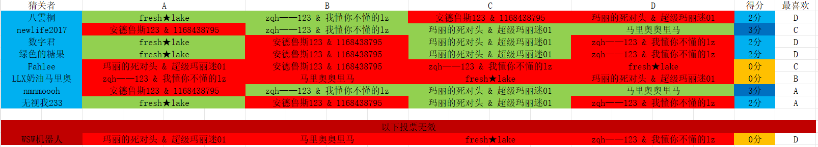 屏幕截图 2023-10-06 113643.png