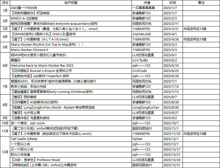 QQ截图20231231194055.png