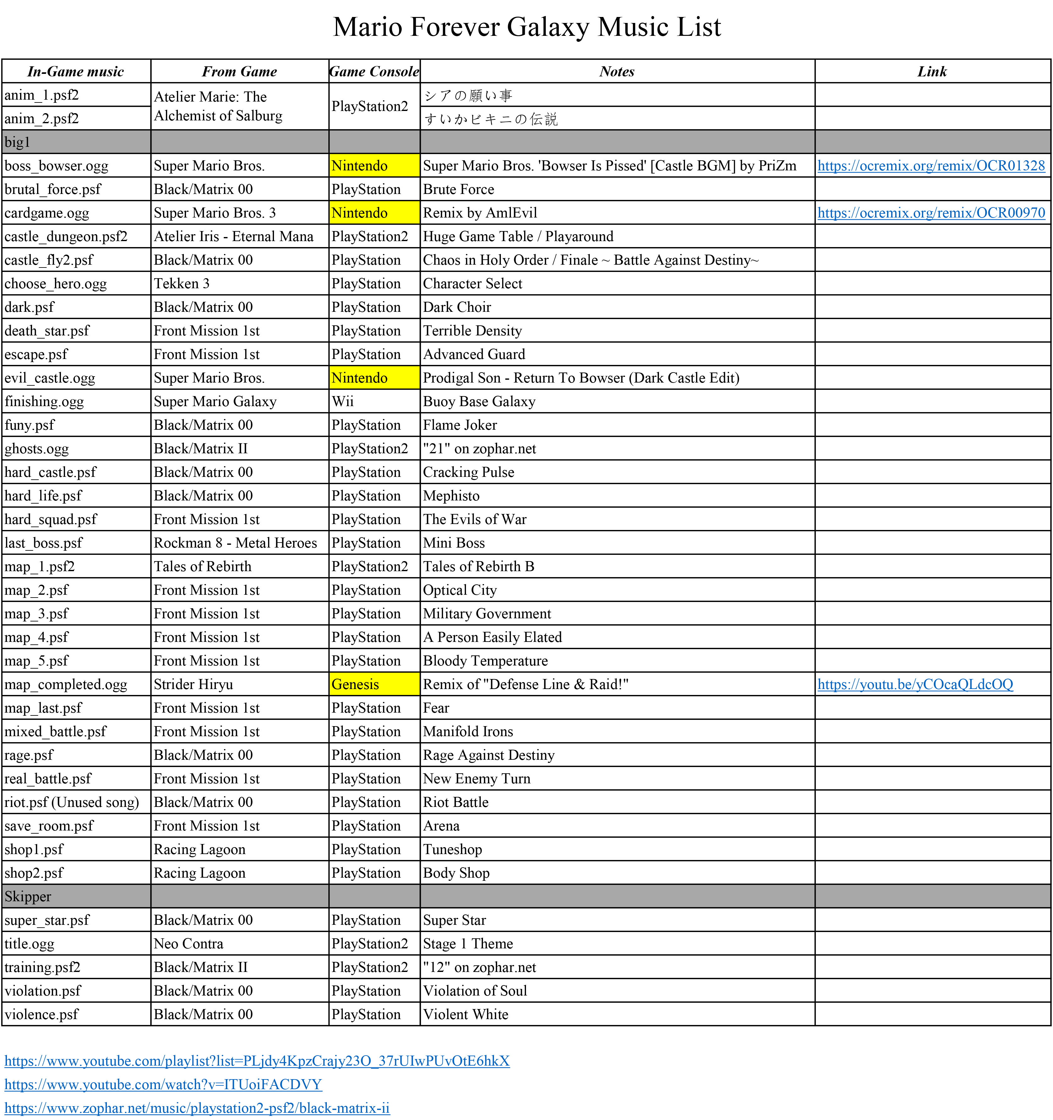 musiclist.png