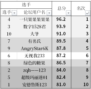 QQ截图20240718213507.png
